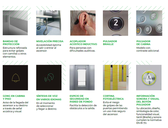 accesibilidad actualidad sociosanitario cast